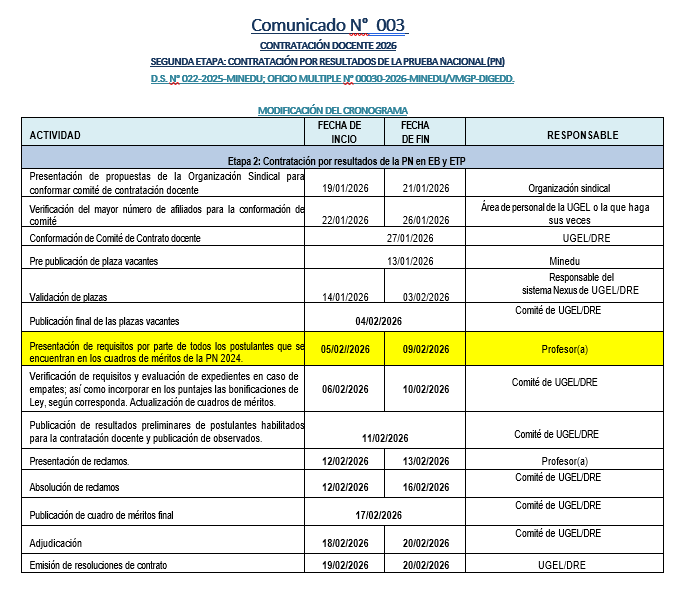Comunicado N°  003  CONTRATACIÓN DOCENTE 2026 SEGUNDA ETAPA: CONTRATACIÓN POR RESULTADOS DE LA PRUEBA NACIONAL (PN)